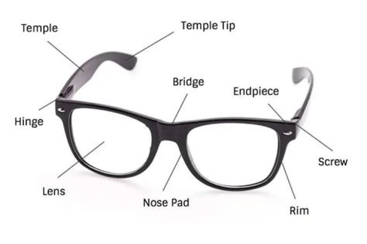 Eyeglasses piece