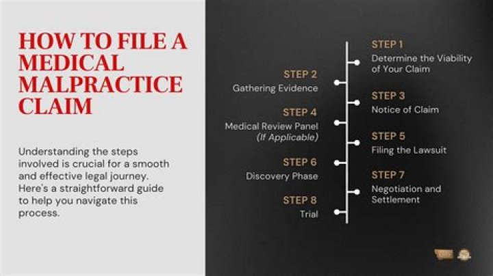 Files a malpractice case against say