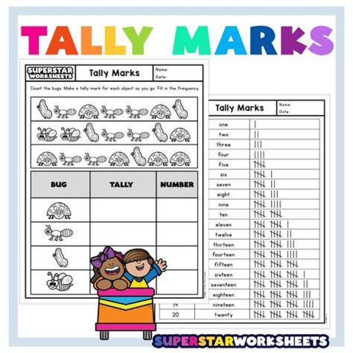 Finds the tally