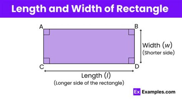 For a rectangle it's length times width