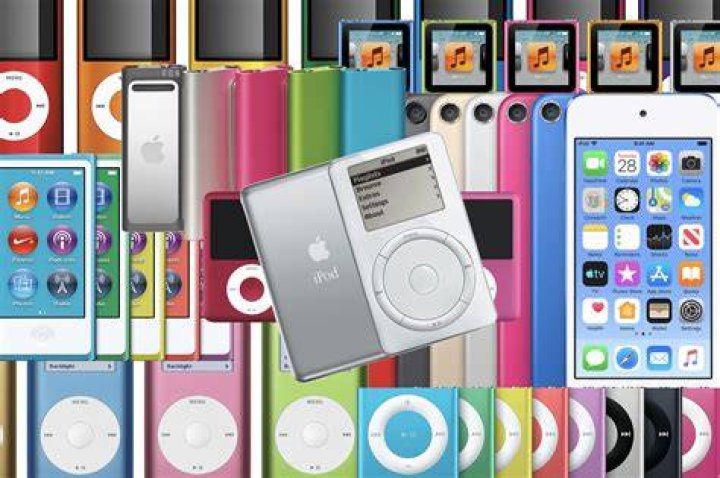 Former iPod model