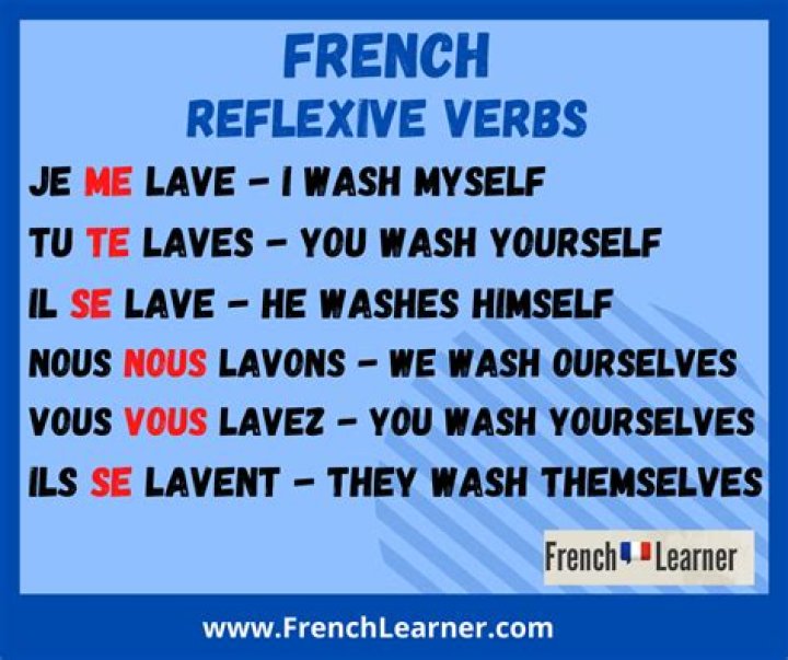 French for me