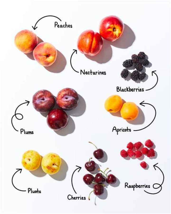 Fuzzy fruit with a pit