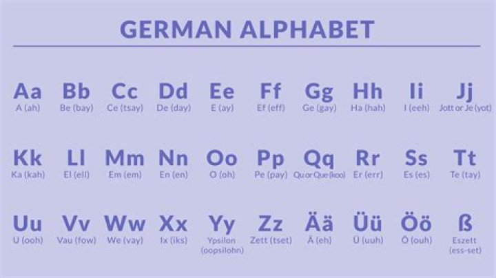 German a