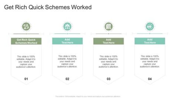 Get-rich-quick scheme most likely