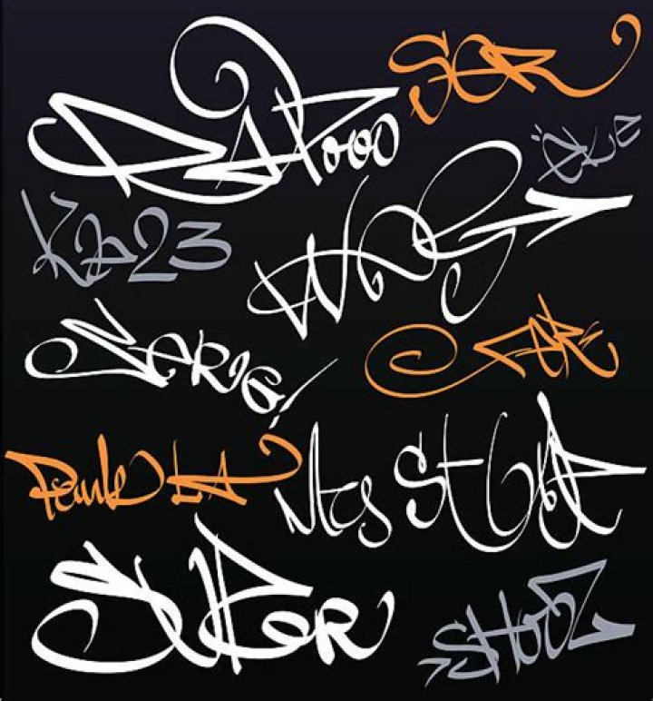 Graffiti signatures