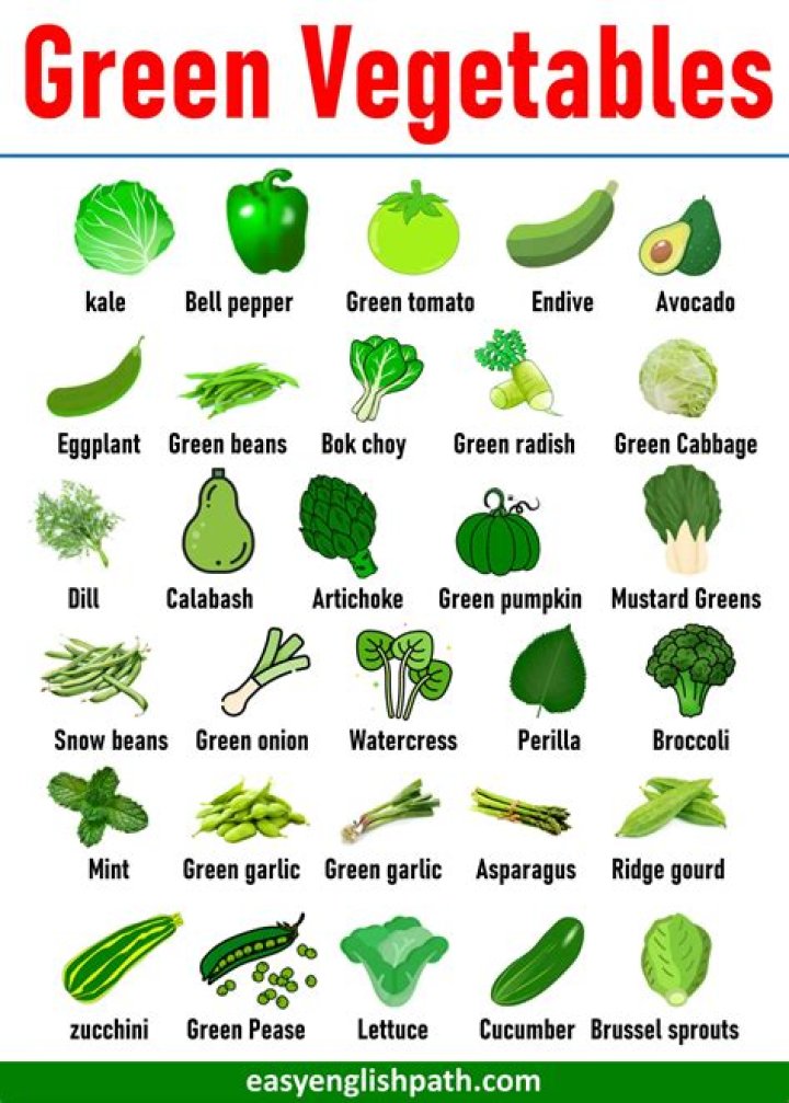 Green vegetable found in a stew often