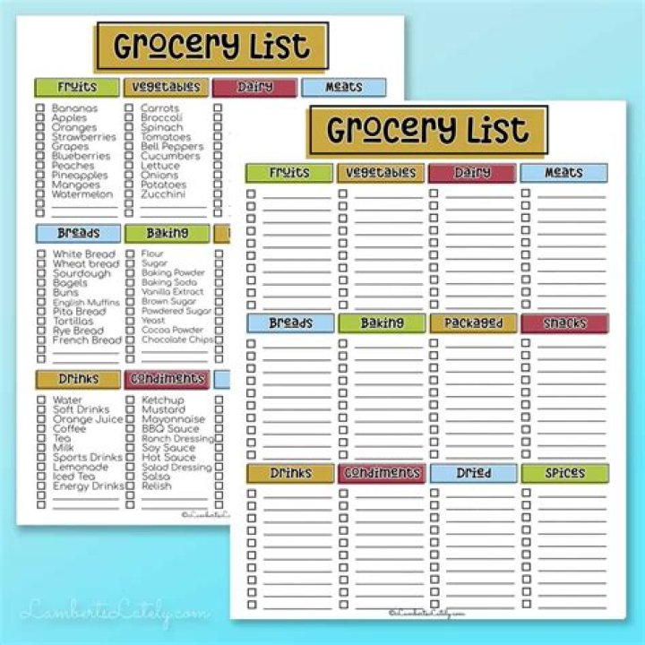 Grocery list component
