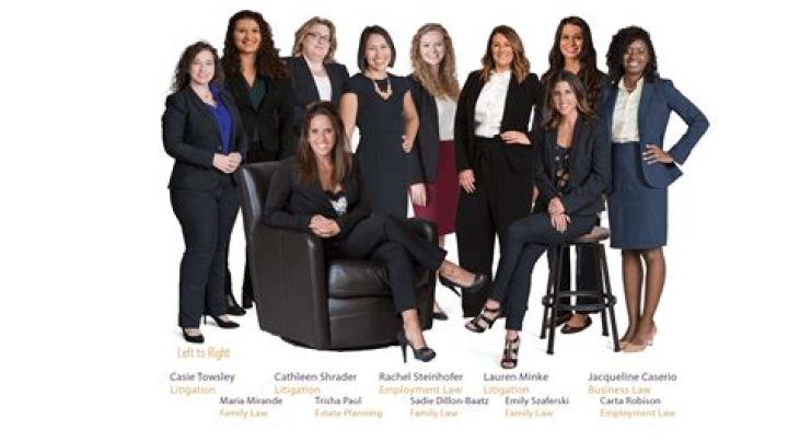 Group for attorneys: Abbr.