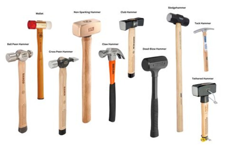 Hammer or saw for example