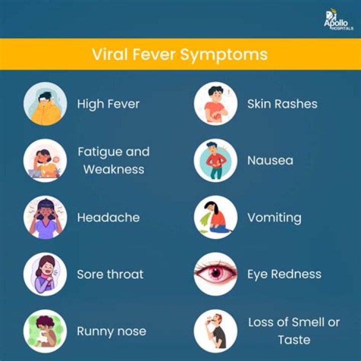 Have a fever maybe