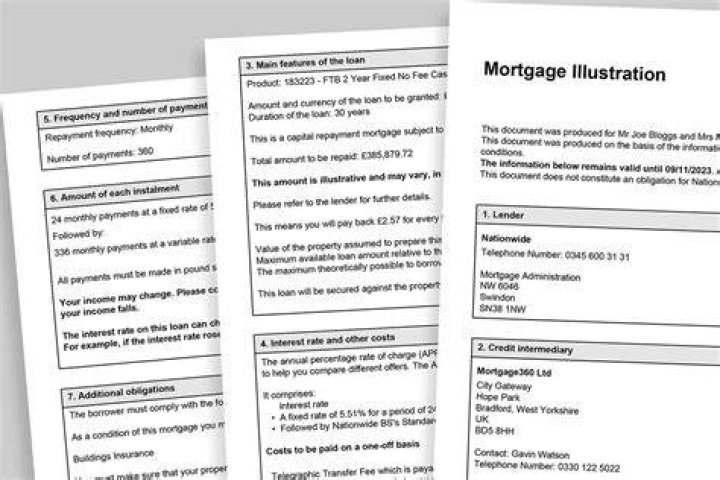 Have a mortgage for example
