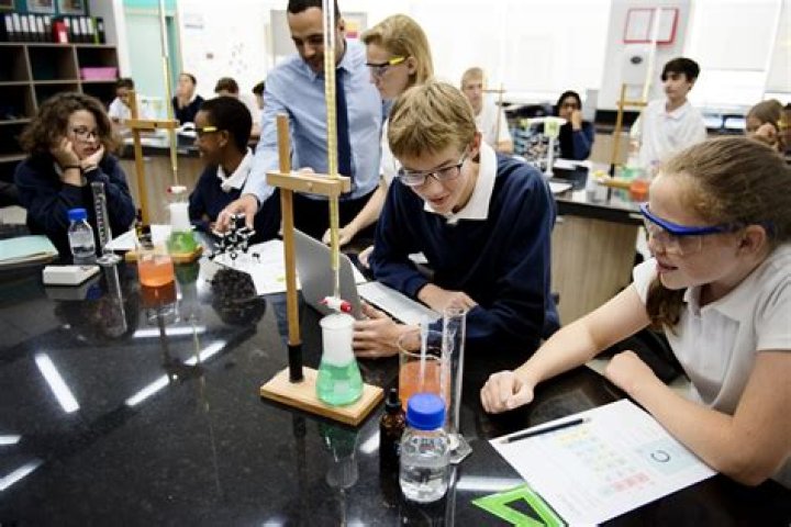 High school science class for short