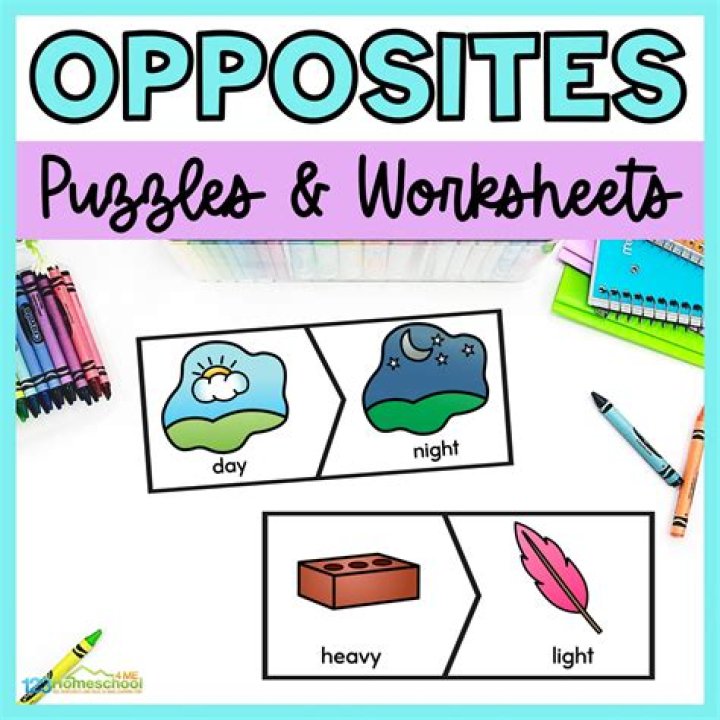 Highs' opposites