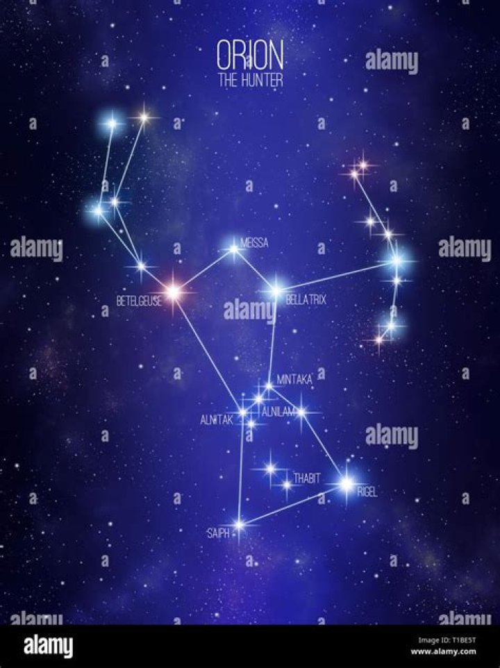 Hunter constellation