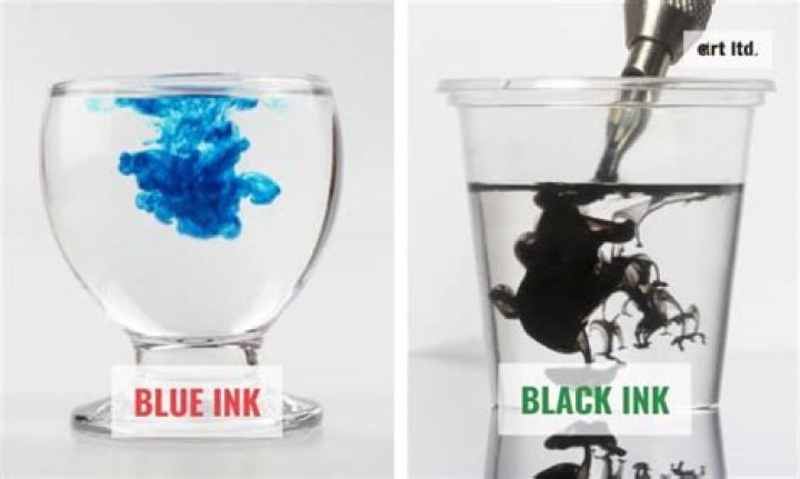 Implement with blue or black ink often