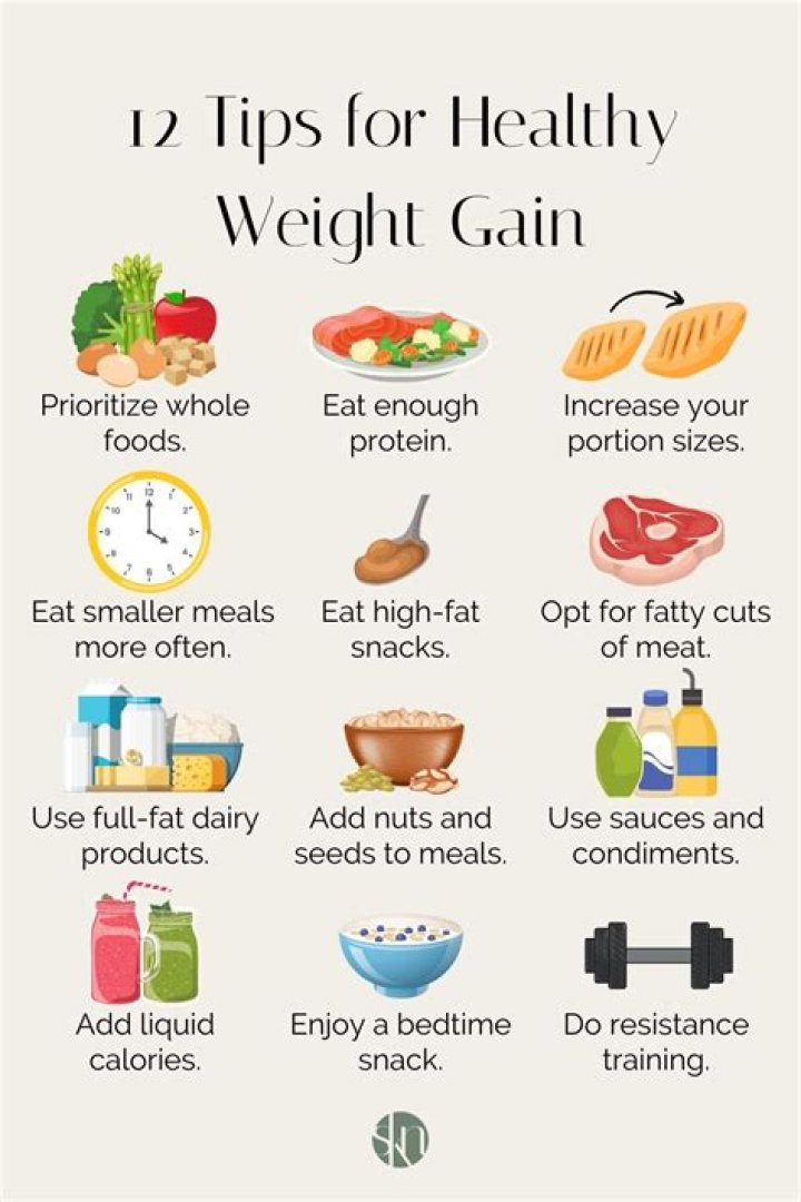 Increase in weight