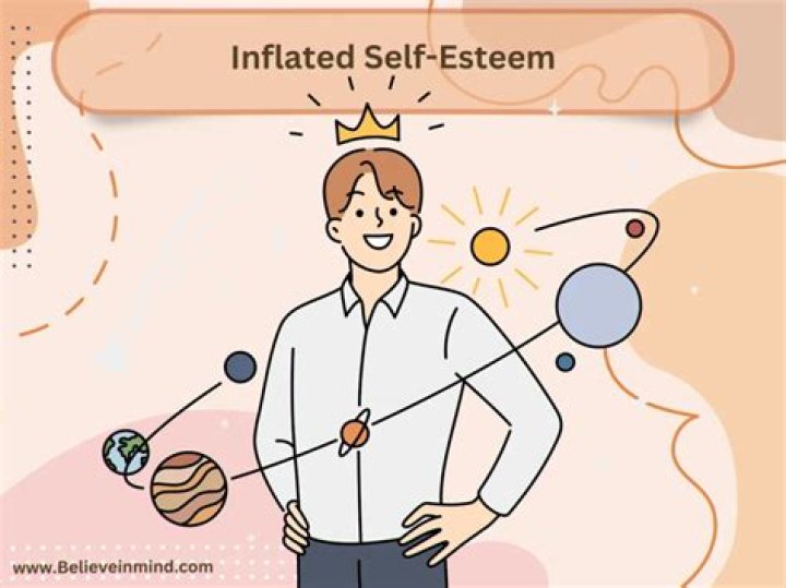 Inflated self-image