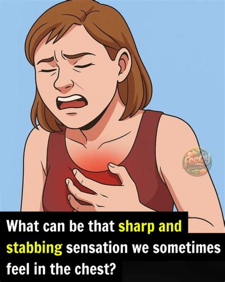 Intensely sharp as pain