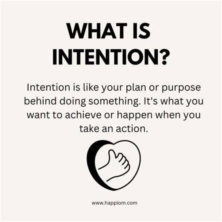 Intention