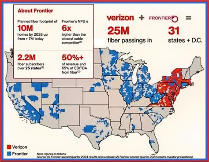 ISP owned by Verizon