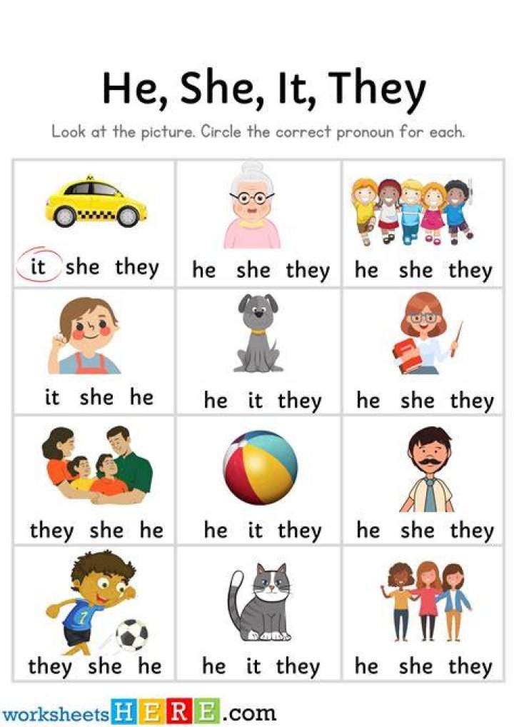 It is ___ it is
