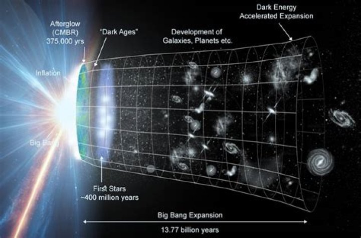 It makes a big bang: Abbr.