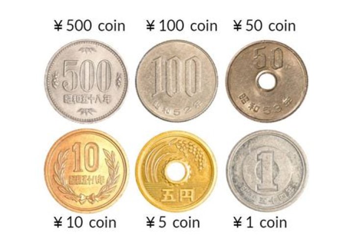 Japanese monetary unit