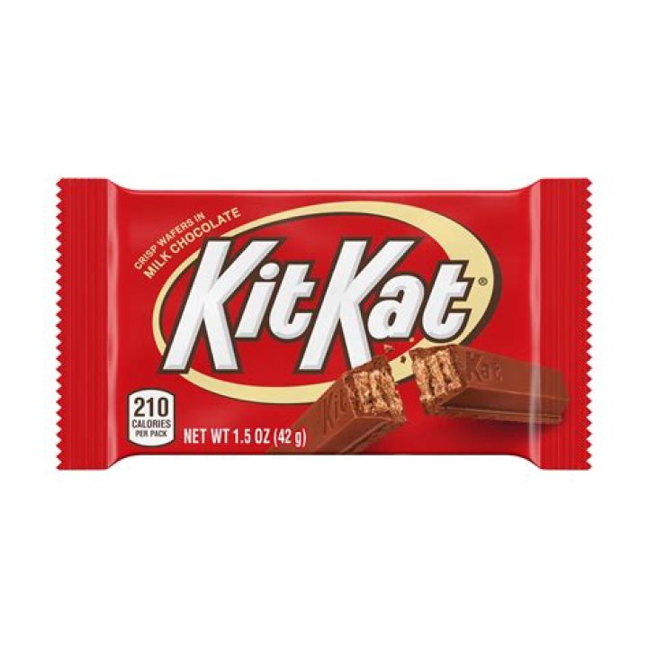 Kit ___ (candy bar)