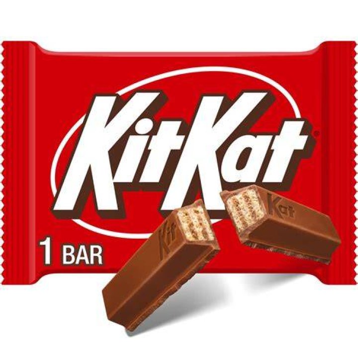 Kit ___ (chocolate candy)