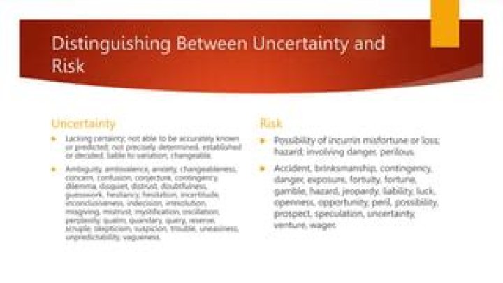 Lacking certainty
