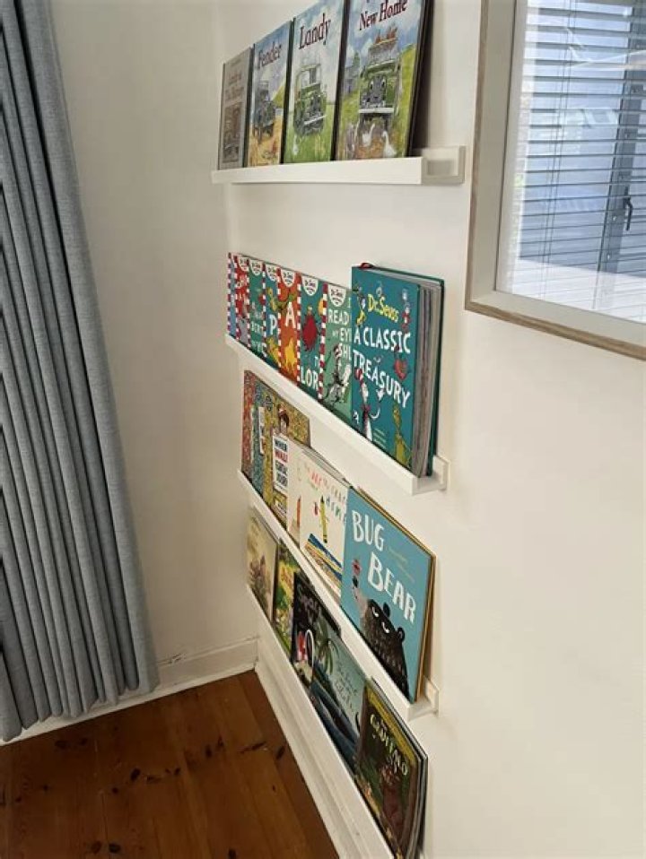 Ledge for books