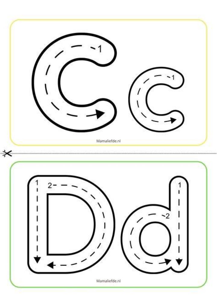 Letters following c