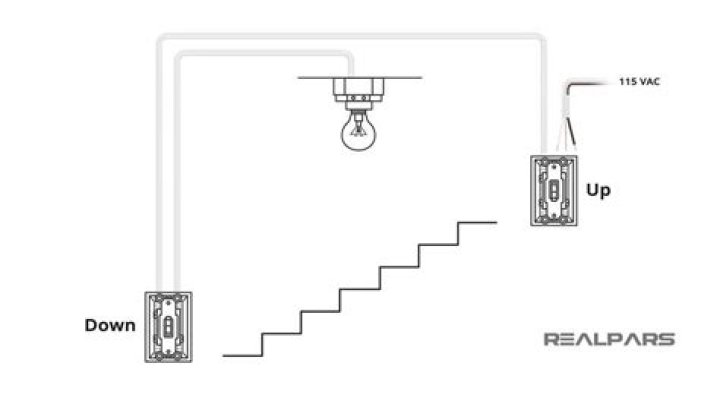 Light-switch positions
