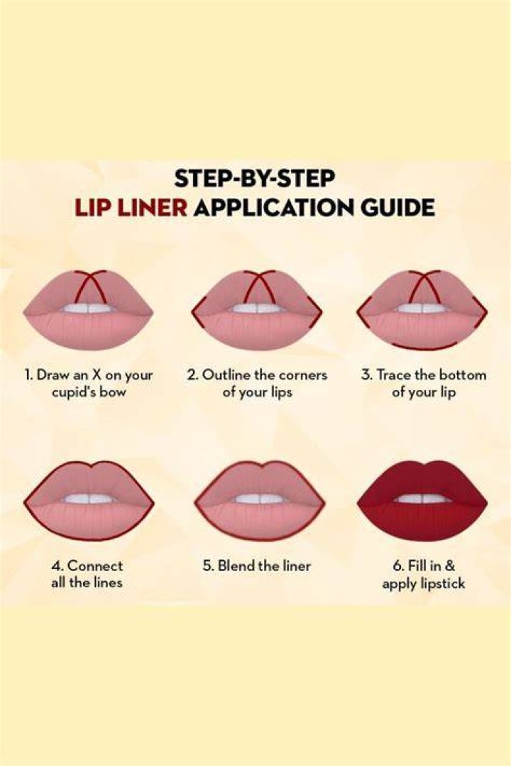 Lip application