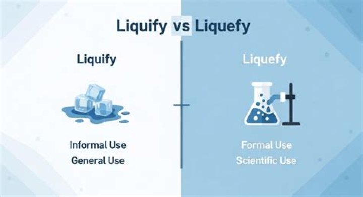 Liquefy