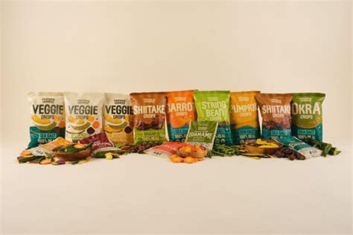 Loaded with energy