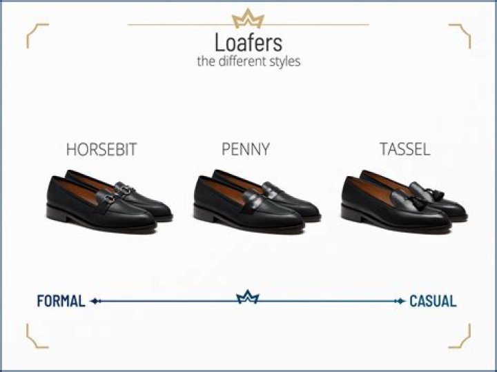 Loafer or sneaker for example