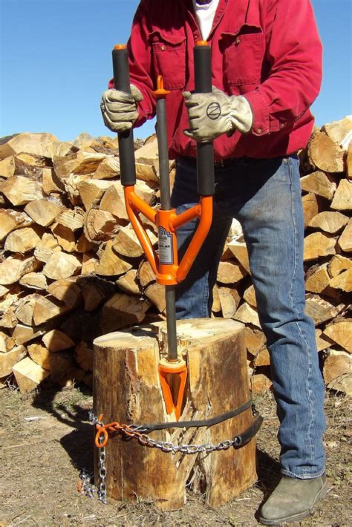 Log-splitting tools