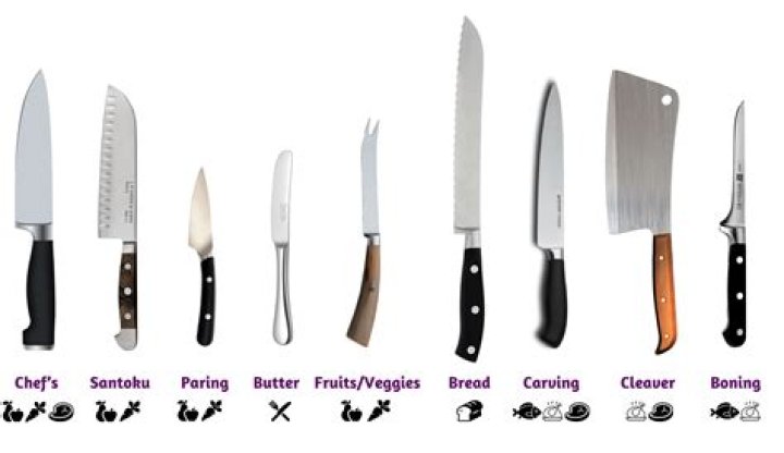Long cut from a knife