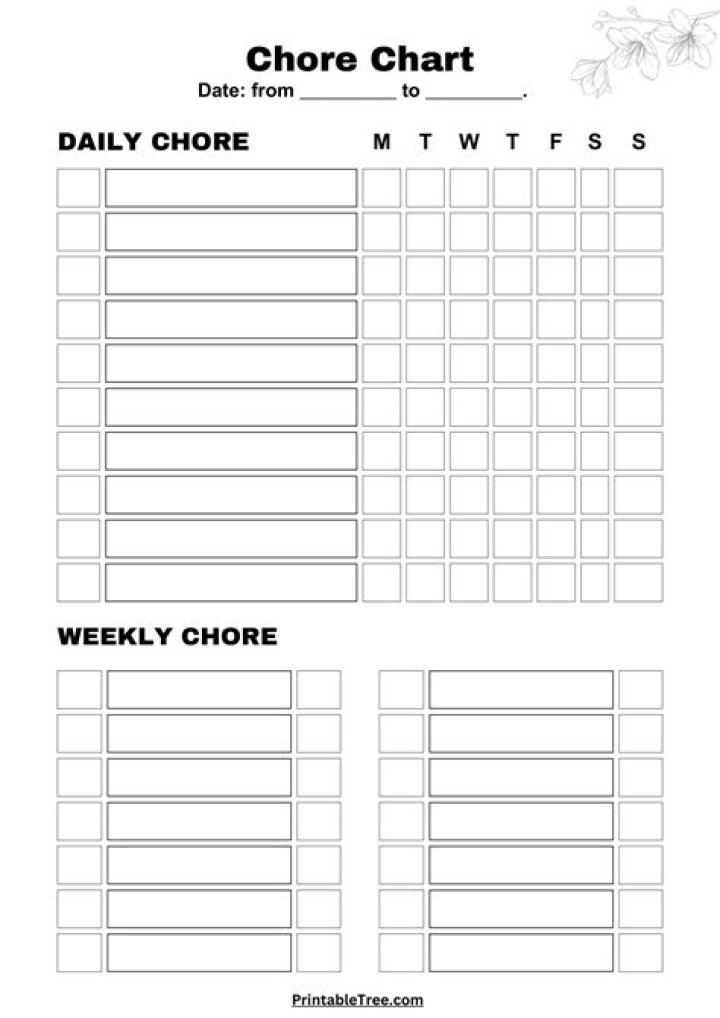 Long tedious chore