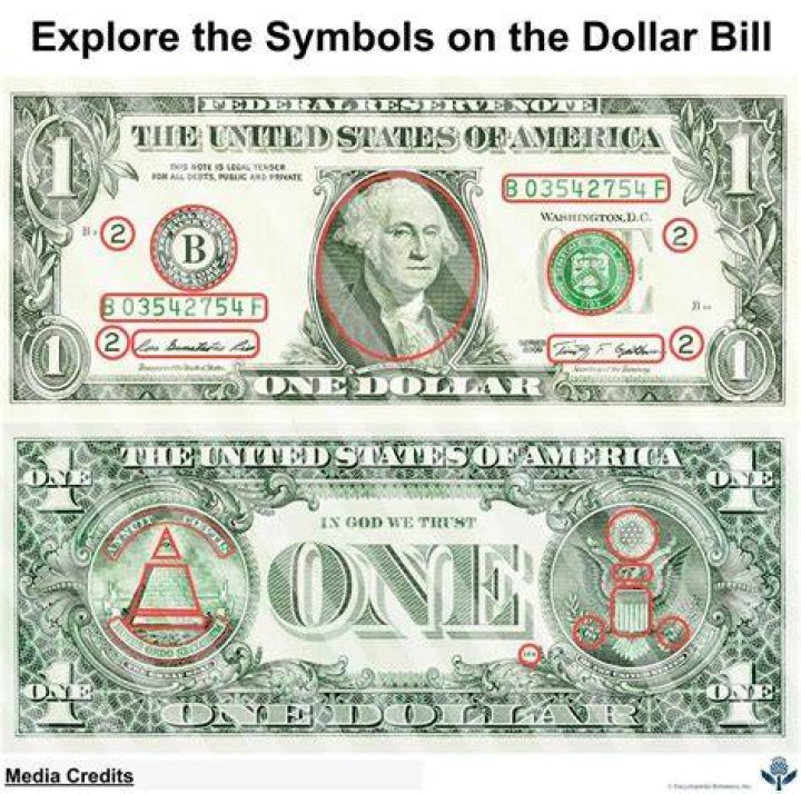 Low-denomination dollar bills