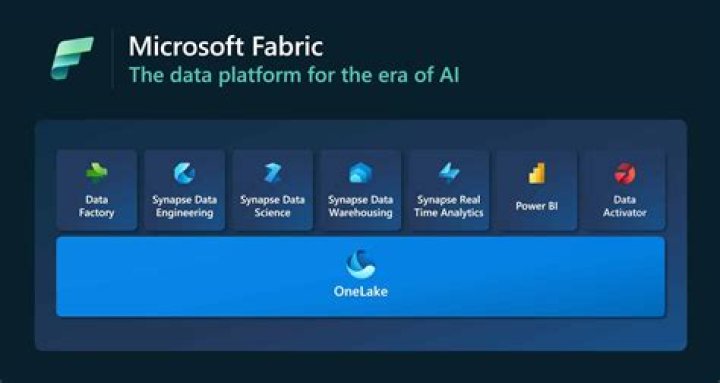 Machines with Microsoft software most likely: Abbr.