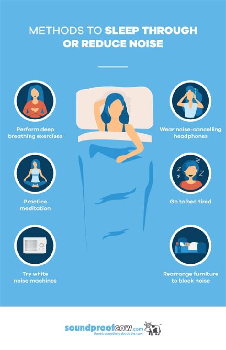 Made noise while sleeping