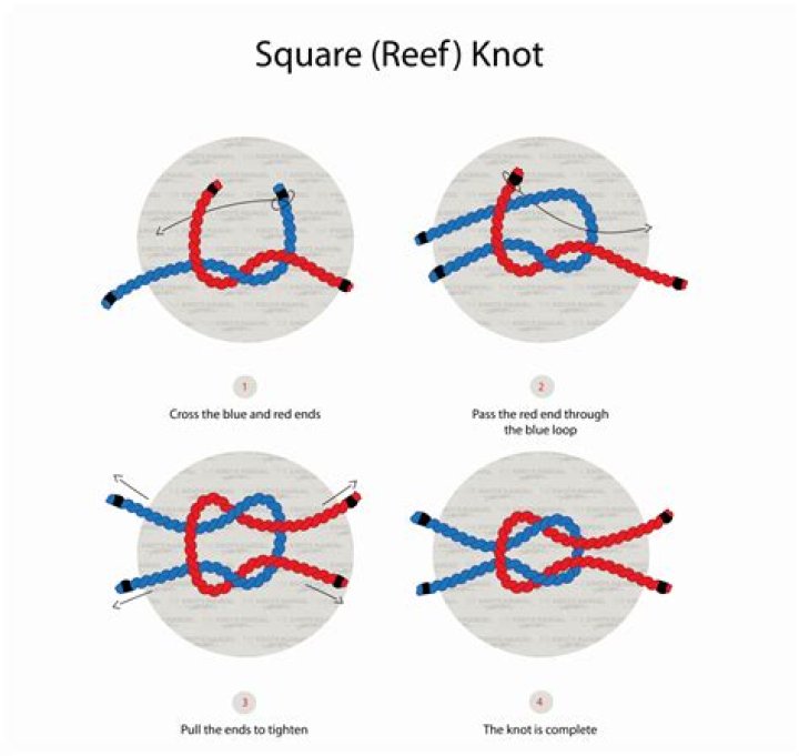 Make a knot