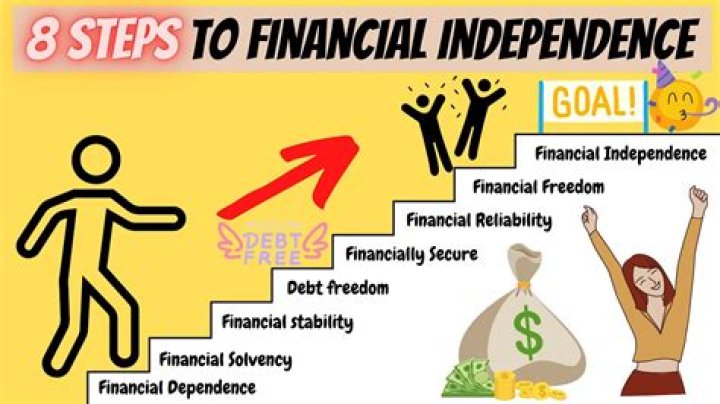 Making ___ meet (getting by financially)