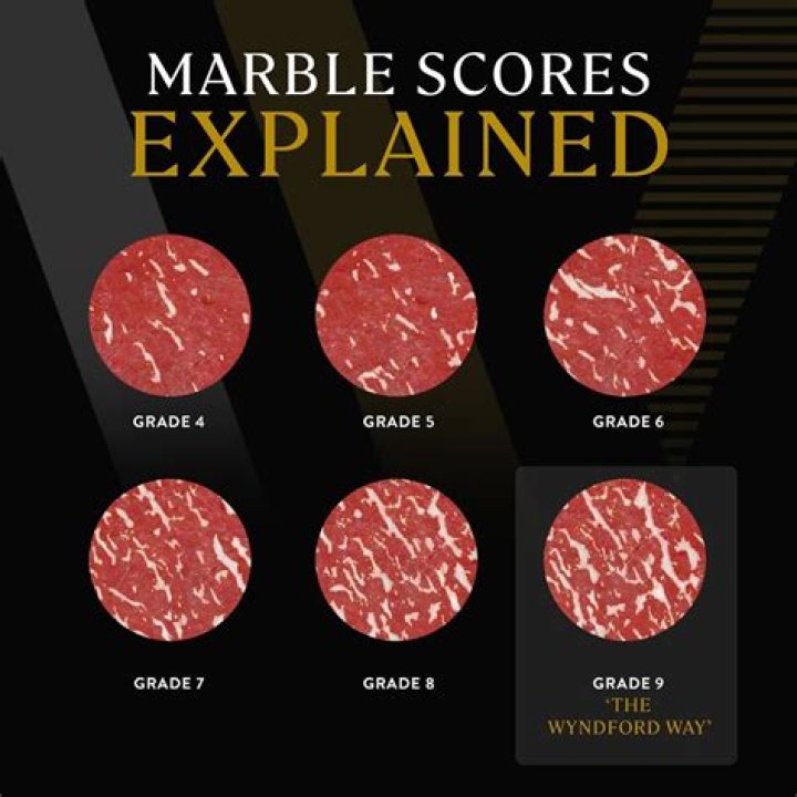 Marbled steak cut: 2 wds.