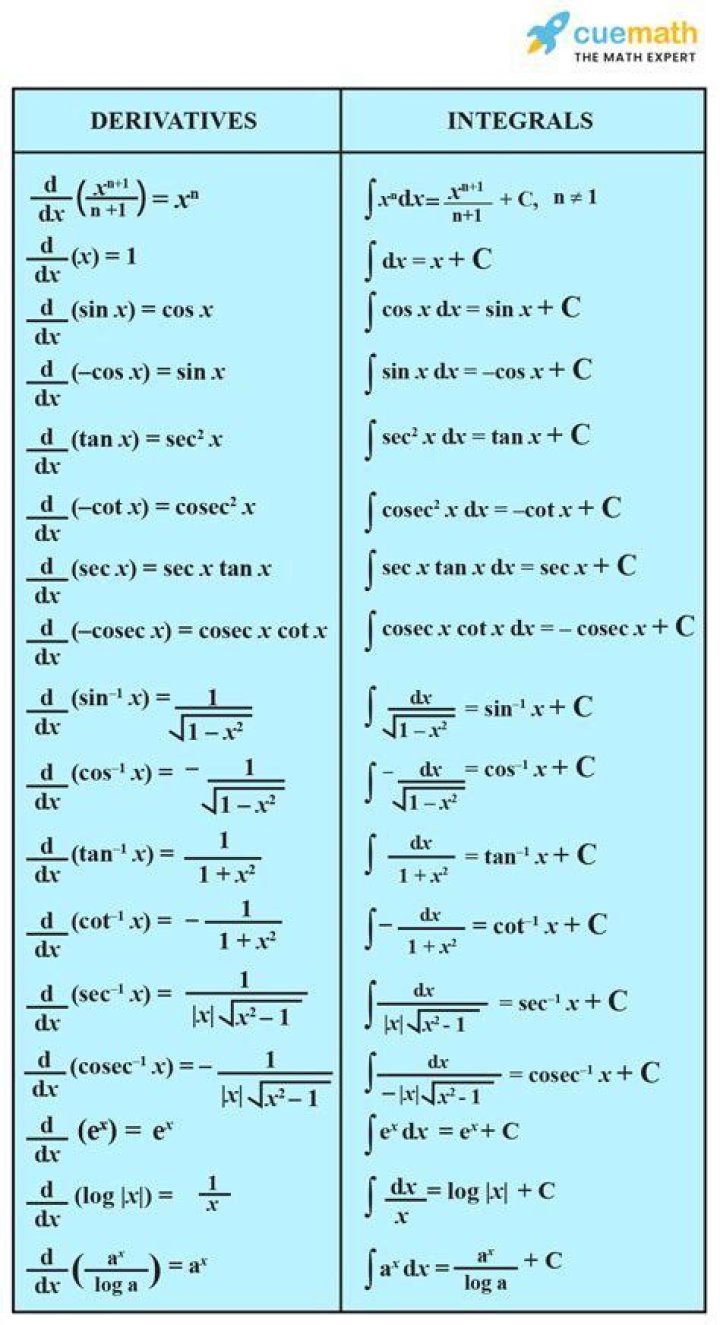 Math class with integrals and differentials for short