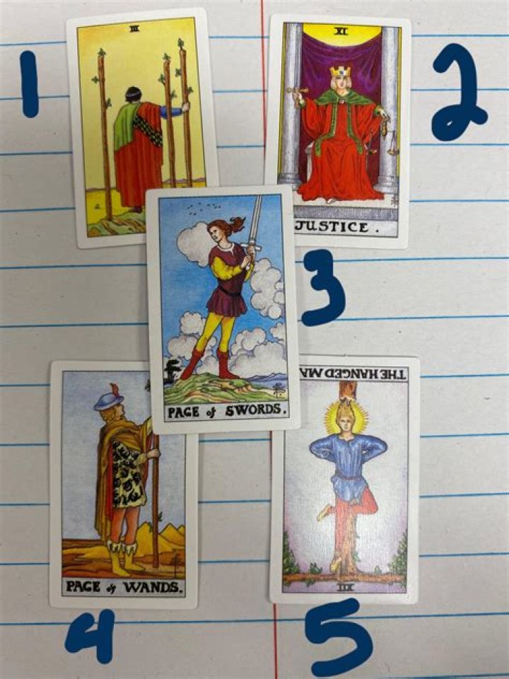 Message needing deciphering