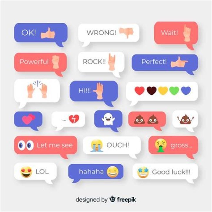 Messages that might include emojis